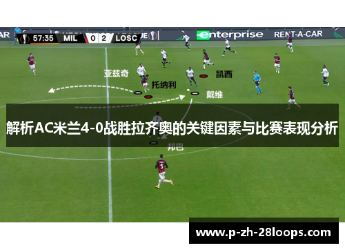 解析AC米兰4-0战胜拉齐奥的关键因素与比赛表现分析