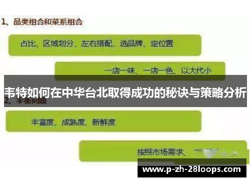 韦特如何在中华台北取得成功的秘诀与策略分析
