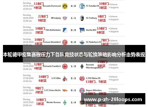 本轮德甲密集赛程压力下各队竞技状态与轮换策略影响分析走势表现